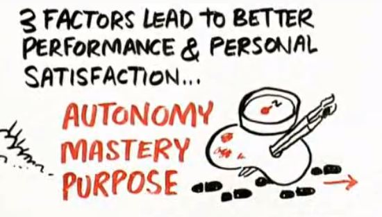autonomy-mastery-purpose